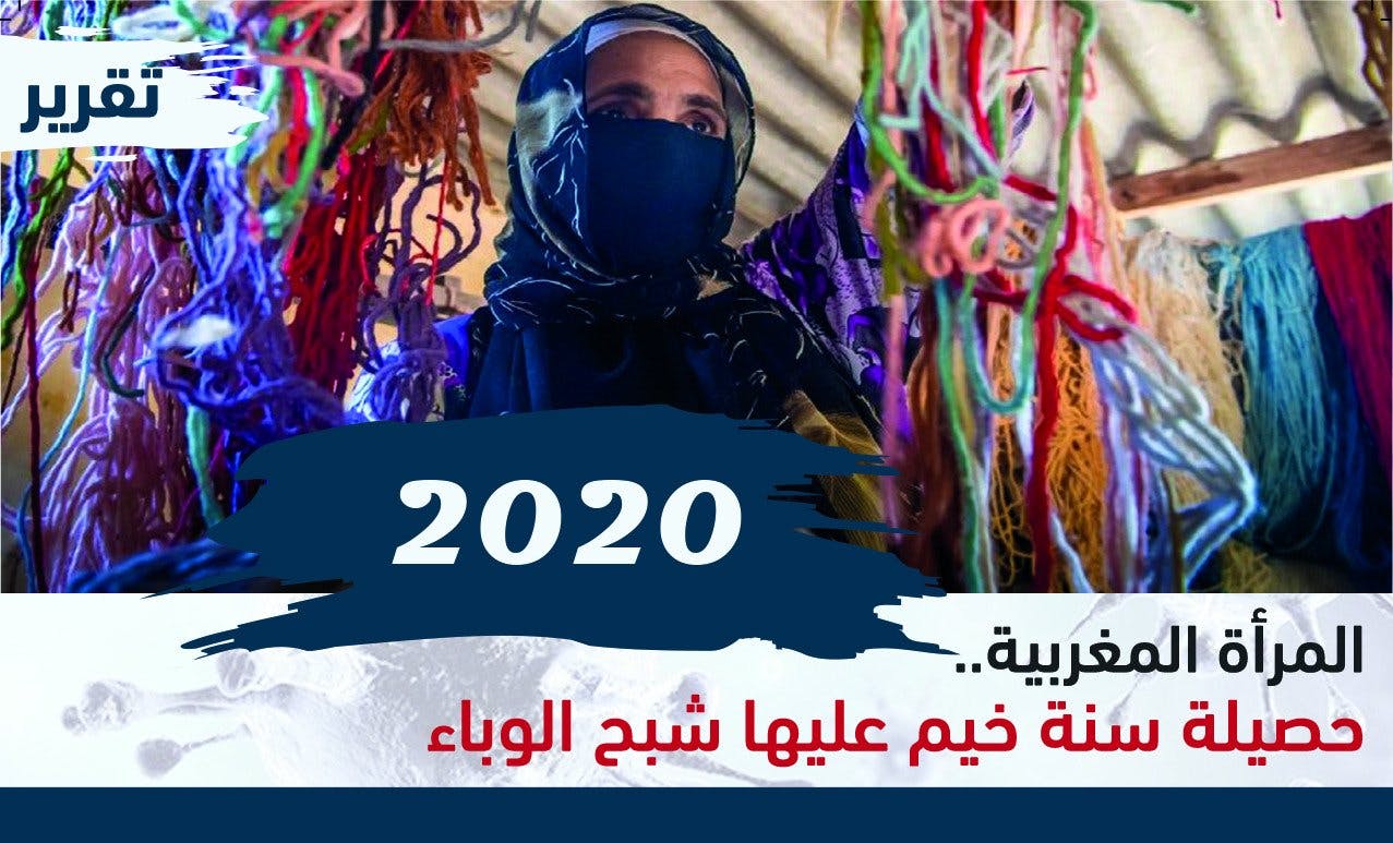 Cover Image for المرأة المغربية.. حصيلة سنة خيم عليها شبح الوباء (تقرير)